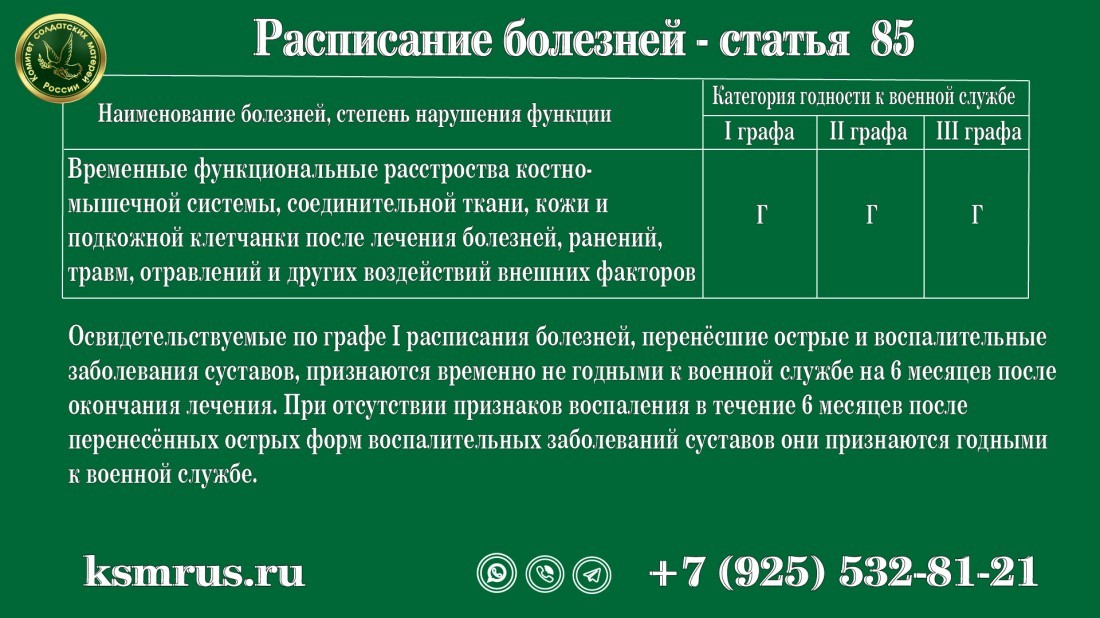 Статья расписание