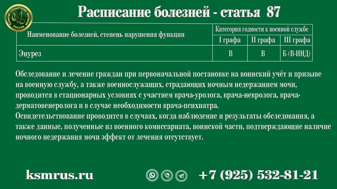 Расписание болезней 17